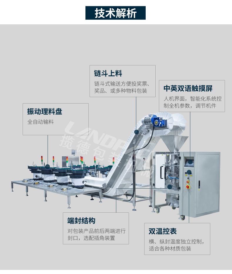 多物料混合包裝機(jī)